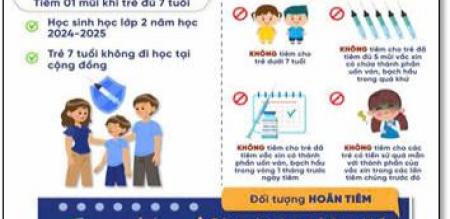 TIÊM VẮC XIN Td ĐỂ PHÒNG UỐN VÁN - BẠCH HẦU CHO TRẺ ĐỦ 07 TUỔI TIÊM VẮC XIN Td ĐỂ PHÒNG UỐN VÁN - BẠCH HẦU CHO TRẺ ĐỦ 07 TUỔI